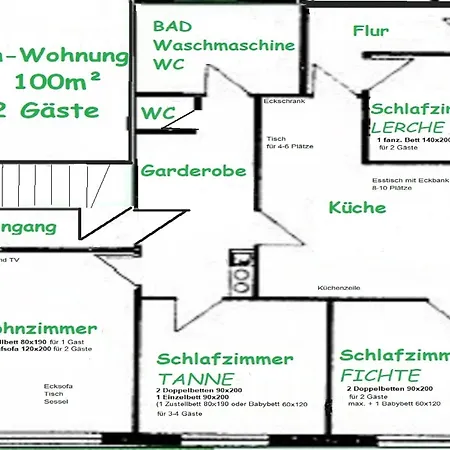 Sandras Bergstation Apartamento *