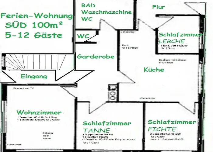 Sandras Bergstation Apartmán *